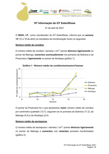 gt estenfiliose 2 informacao 10 02 2021