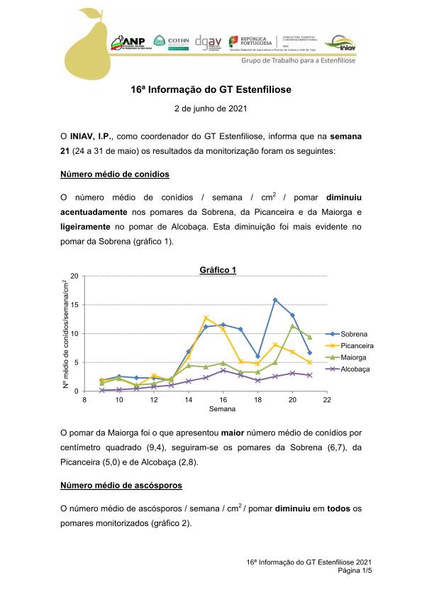 gt estenfiliose 2 informacao 10 02 2021