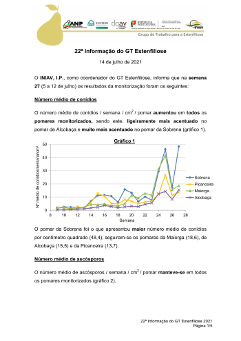 gt estenfiliose 2 informacao 10 02 2021