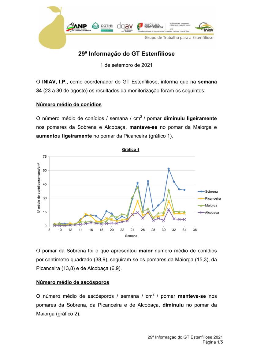 gt estenfiliose 2 informacao 10 02 2021