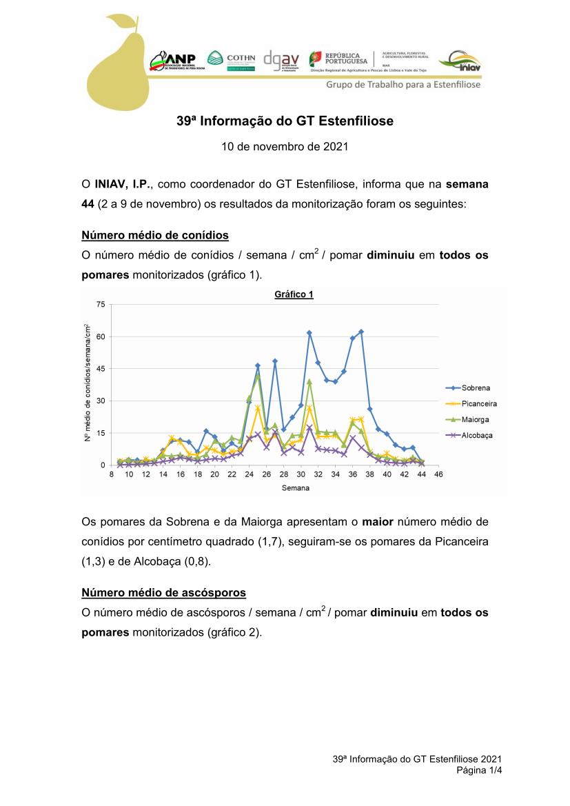 gt estenfiliose 2 informacao 10 02 2021