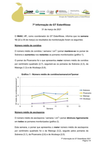 gt estenfiliose 2 informacao 10 02 2021