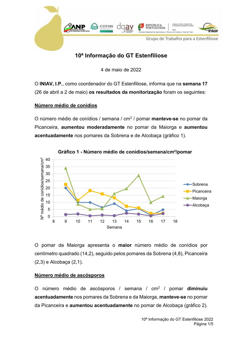 gt estenfiliose 2 informacao 10 02 2021