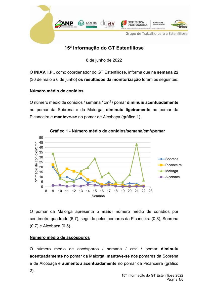 gt estenfiliose 2 informacao 10 02 2021