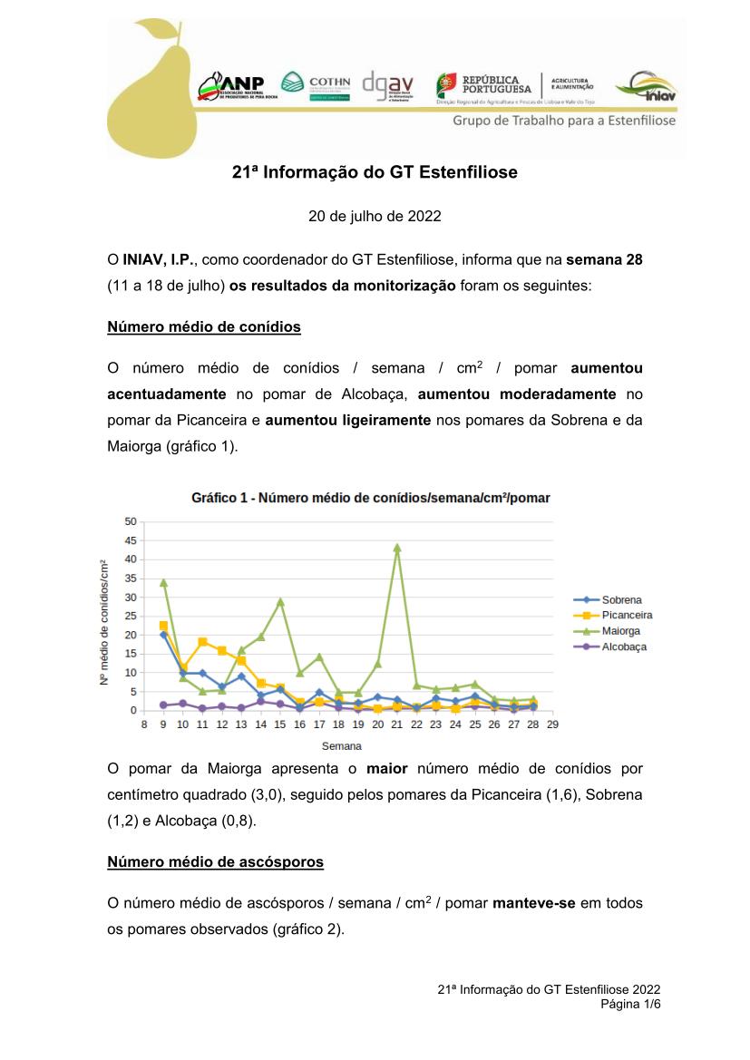 gt estenfiliose 2 informacao 10 02 2021