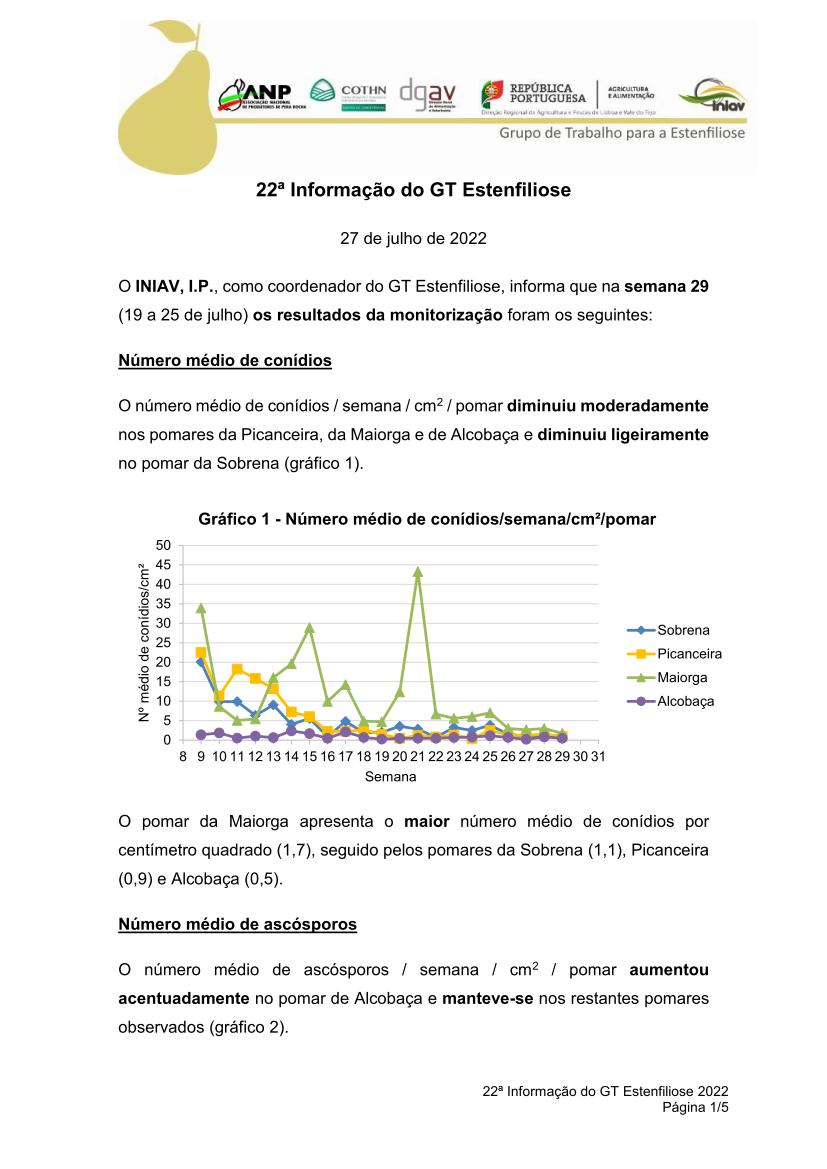 gt estenfiliose 2 informacao 10 02 2021