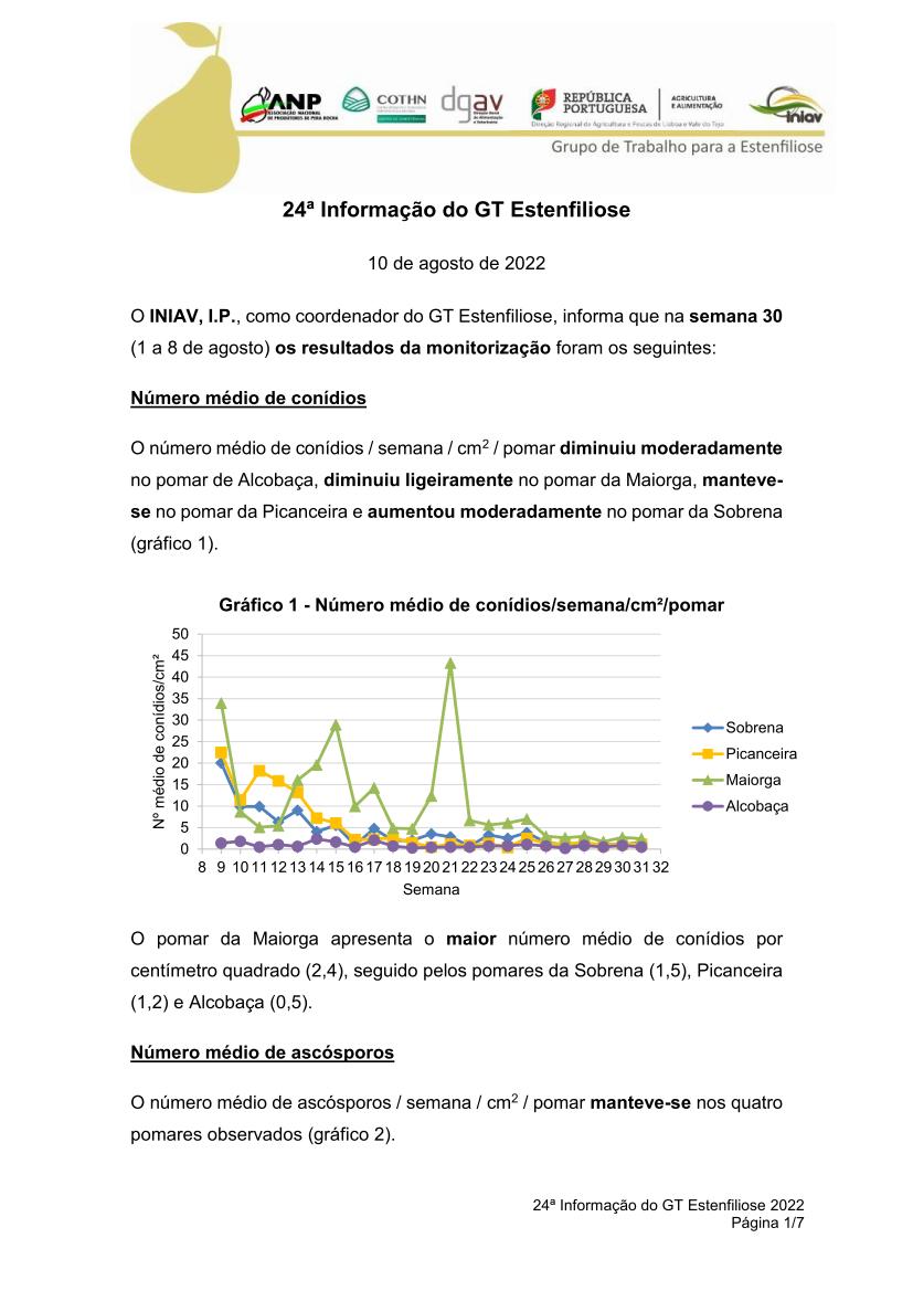 gt estenfiliose 2 informacao 10 02 2021