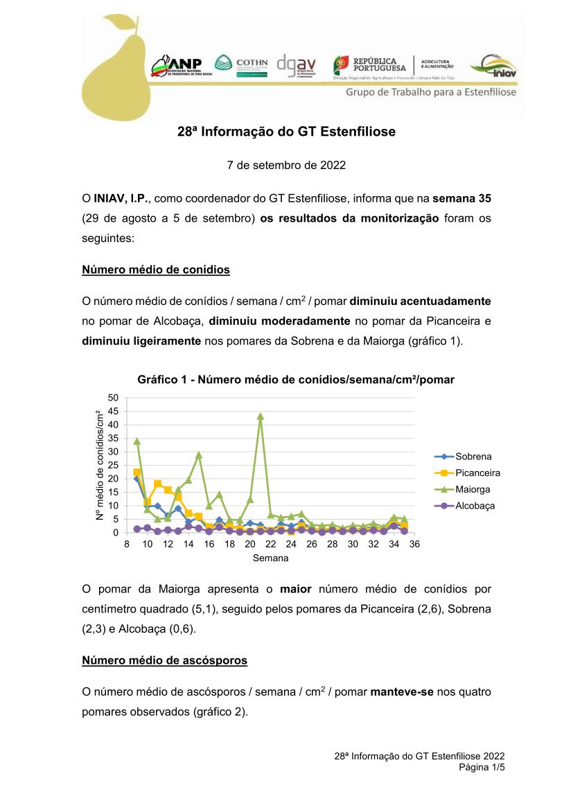 gt estenfiliose 2 informacao 10 02 2021