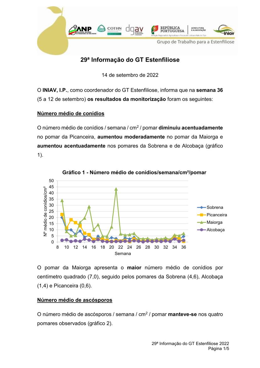 gt estenfiliose 2 informacao 10 02 2021