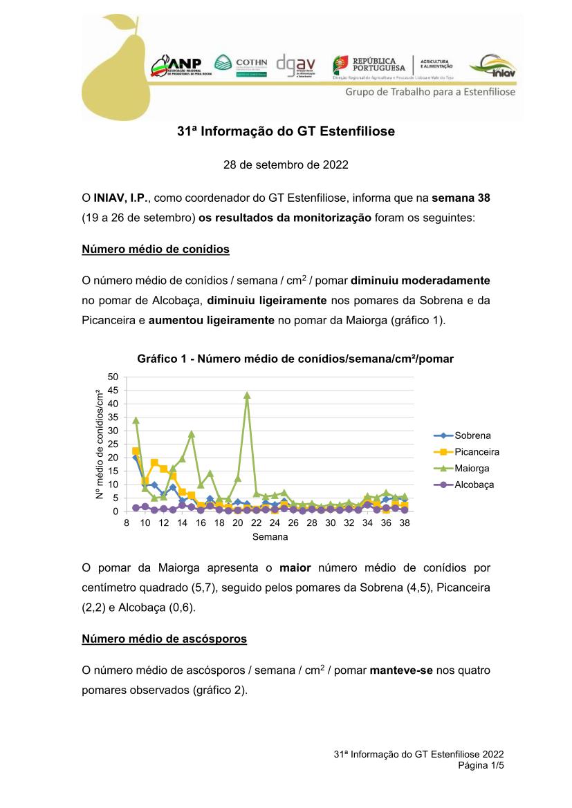 gt estenfiliose 2 informacao 10 02 2021