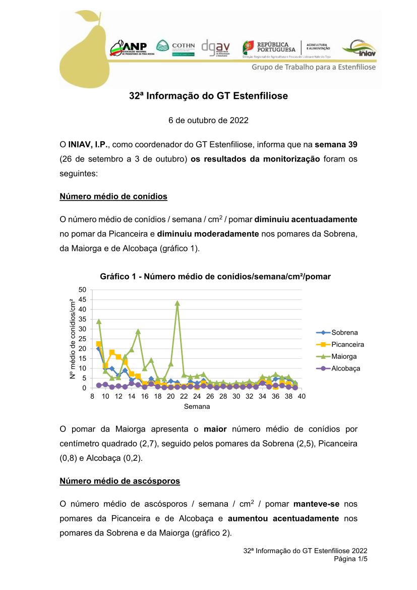 gt estenfiliose 2 informacao 10 02 2021