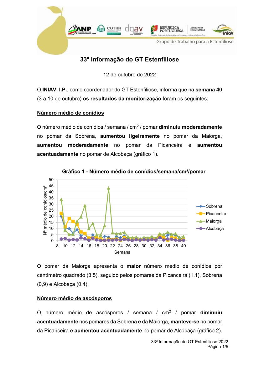 gt estenfiliose 2 informacao 10 02 2021