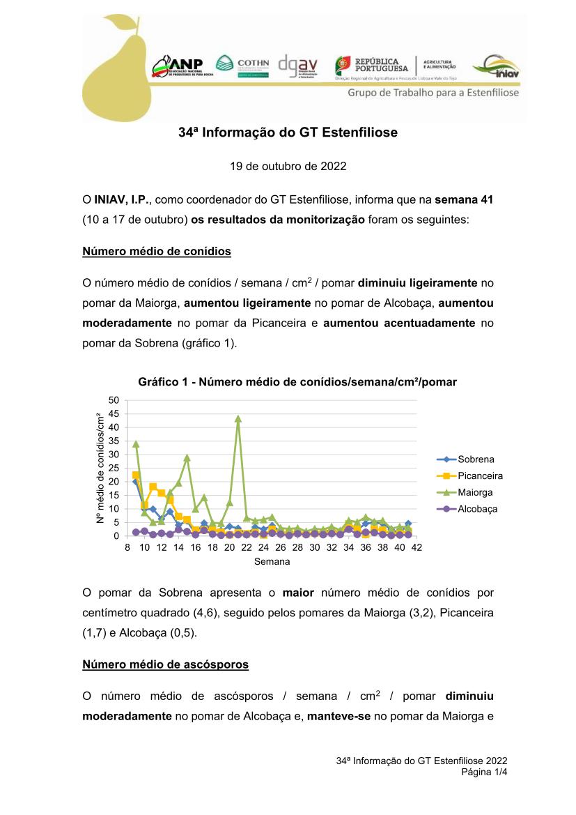 gt estenfiliose 2 informacao 10 02 2021