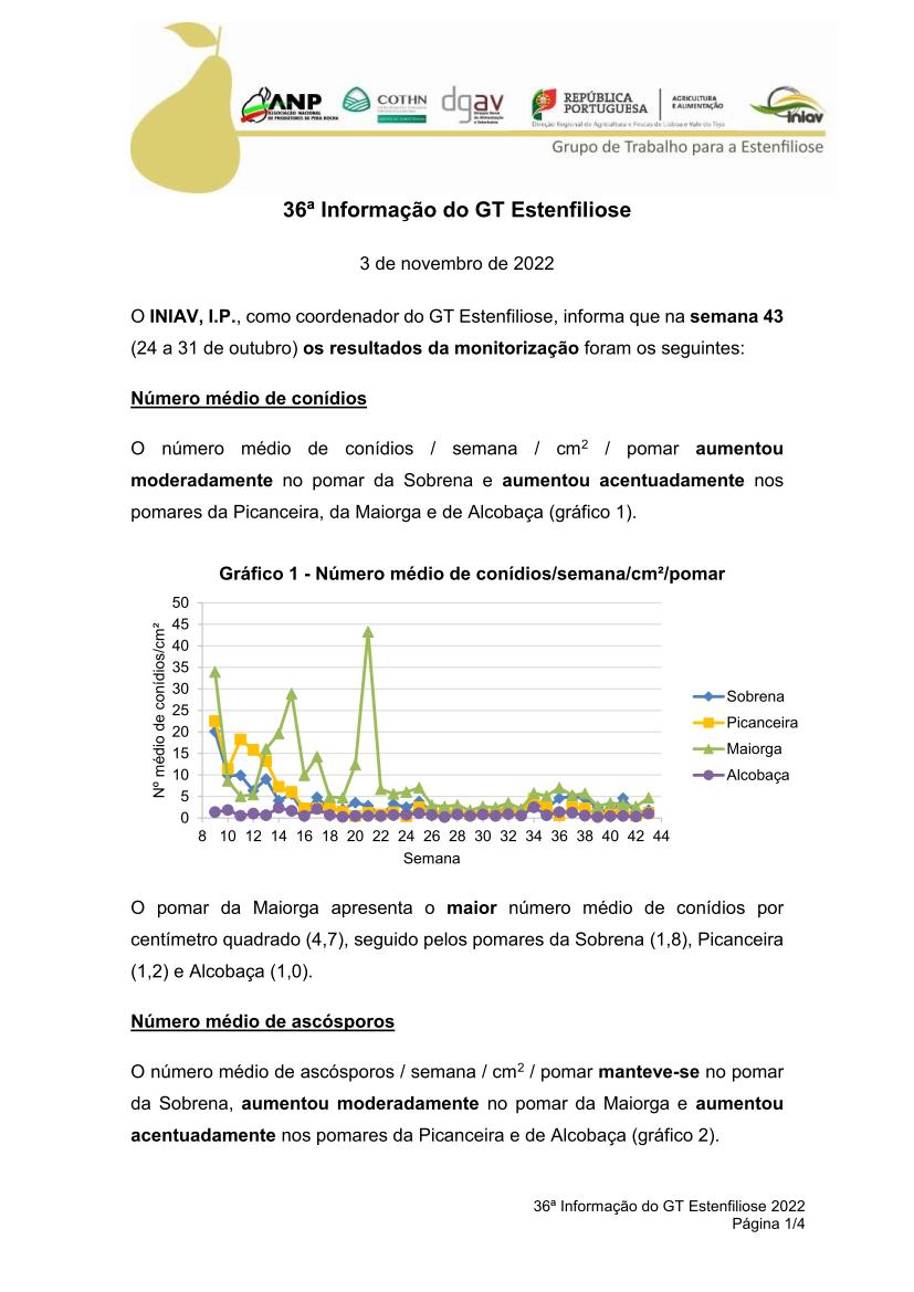 gt estenfiliose 2 informacao 10 02 2021