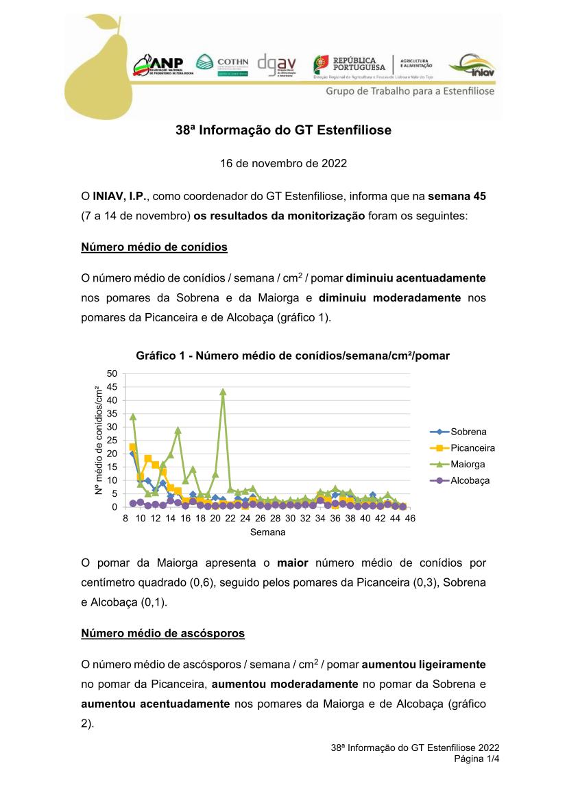 gt estenfiliose 2 informacao 10 02 2021