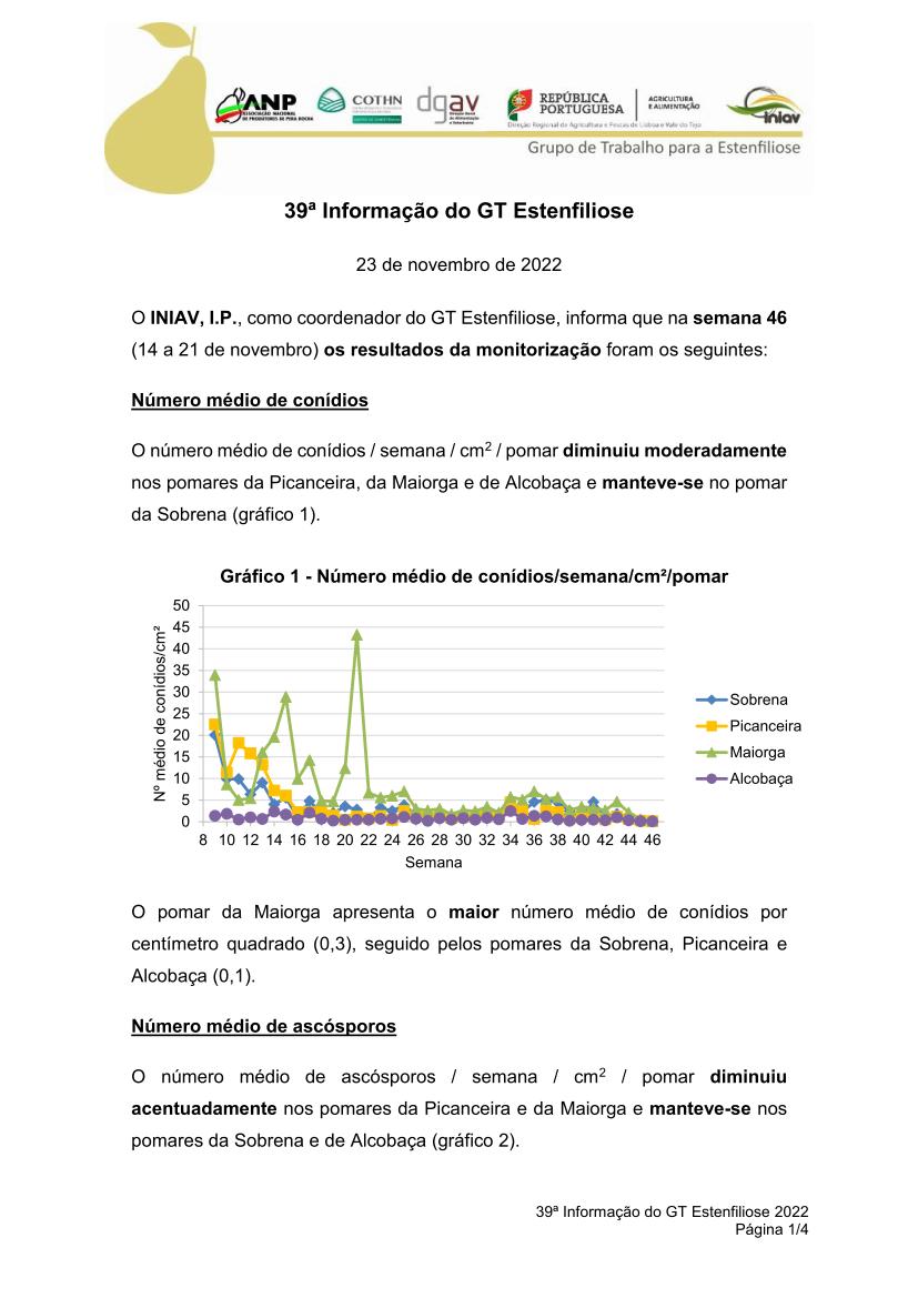 gt estenfiliose 2 informacao 10 02 2021