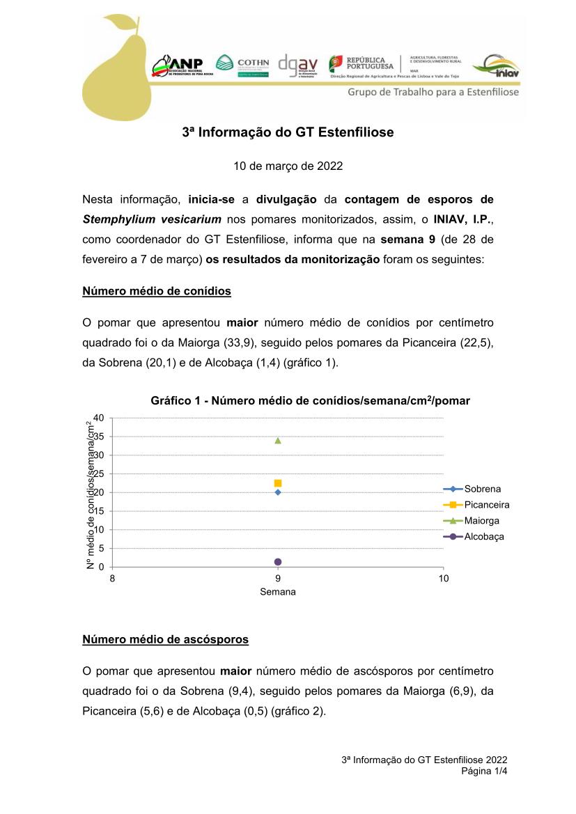 gt estenfiliose 2 informacao 10 02 2021