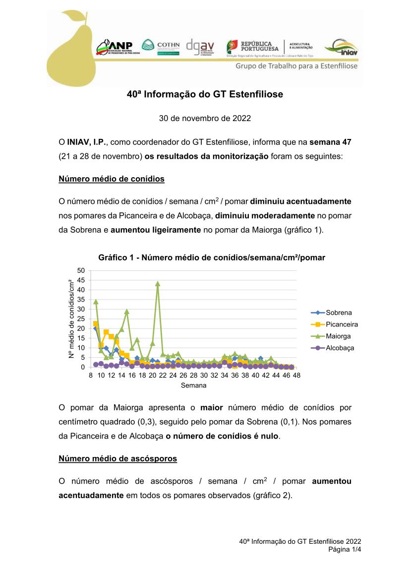 gt estenfiliose 2 informacao 10 02 2021