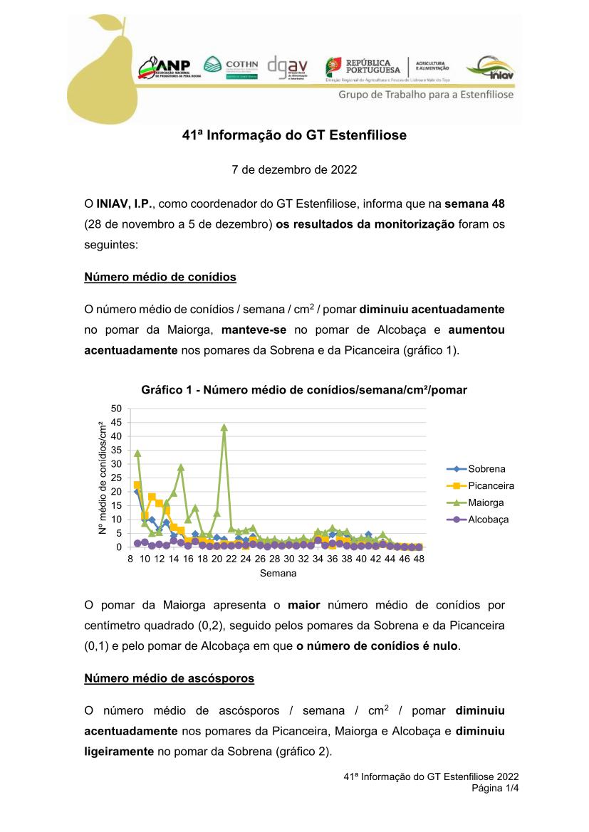 gt estenfiliose 2 informacao 10 02 2021