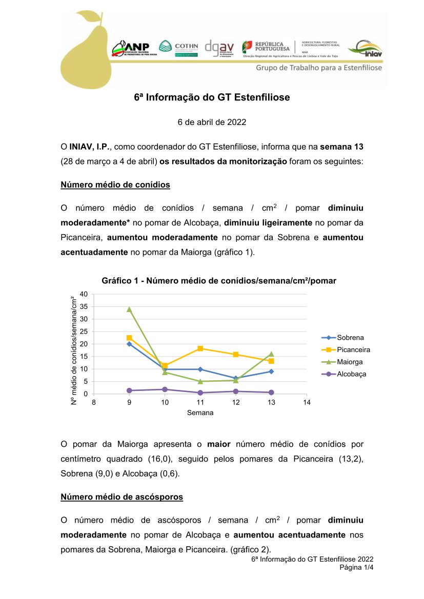 gt estenfiliose 2 informacao 10 02 2021