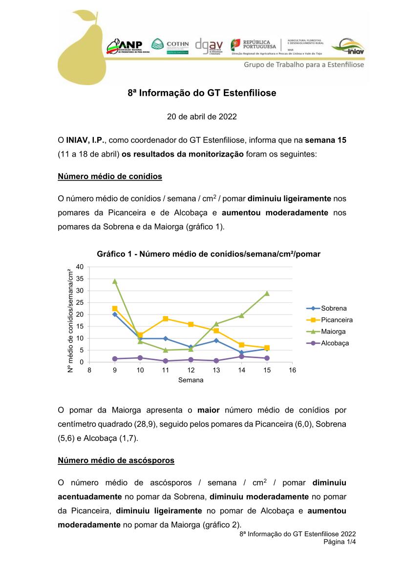 gt estenfiliose 2 informacao 10 02 2021