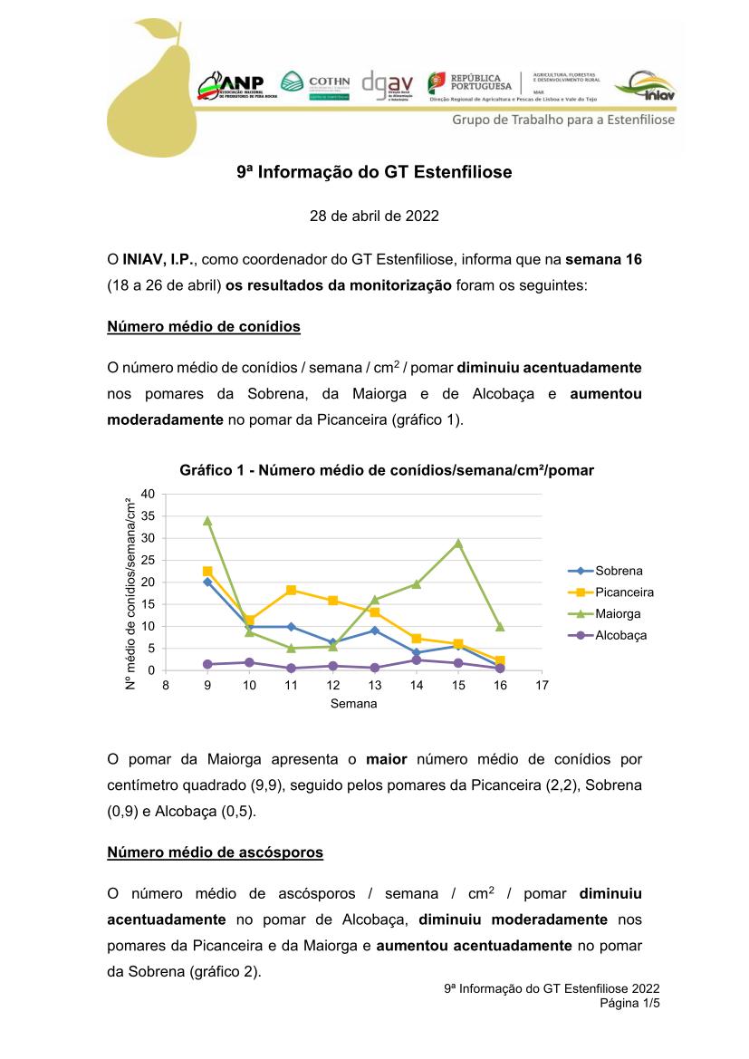 gt estenfiliose 2 informacao 10 02 2021