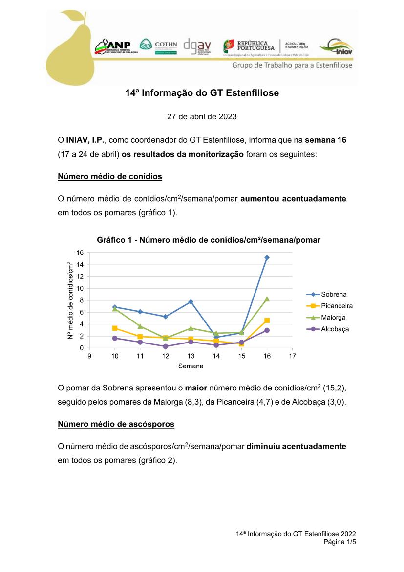 gt estenfiliose 2 informacao 10 02 2021