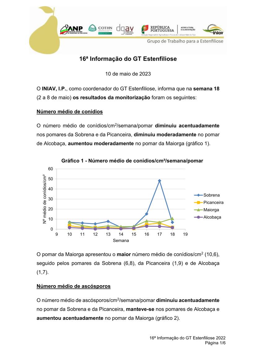 gt estenfiliose 2 informacao 10 02 2021