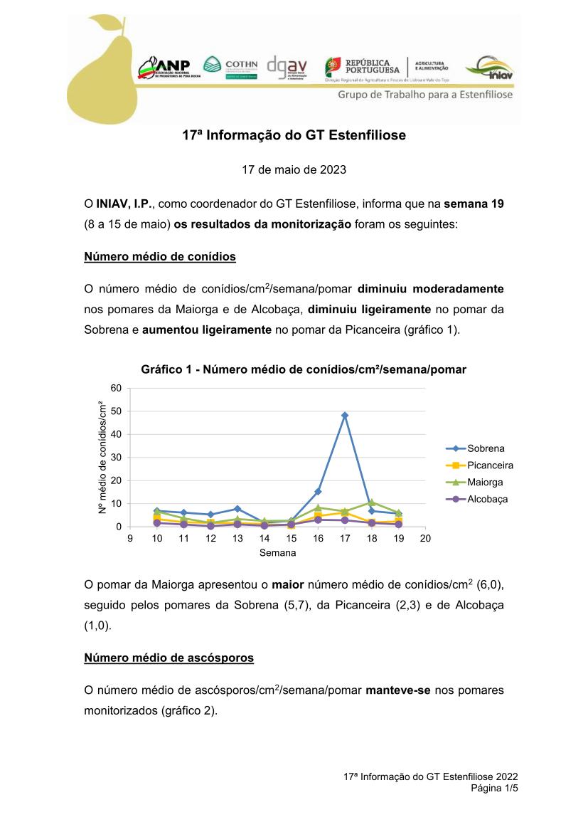 gt estenfiliose 2 informacao 10 02 2021