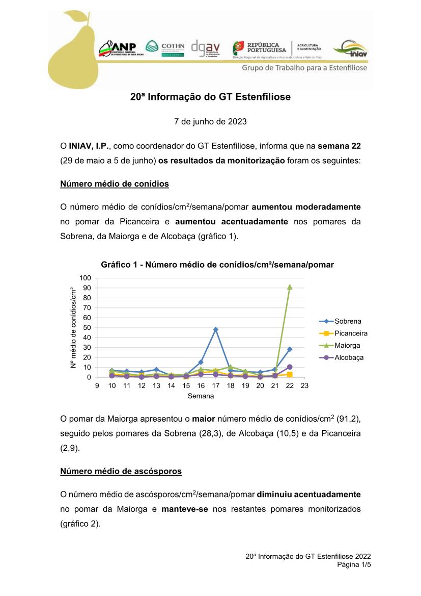 gt estenfiliose 2 informacao 10 02 2021