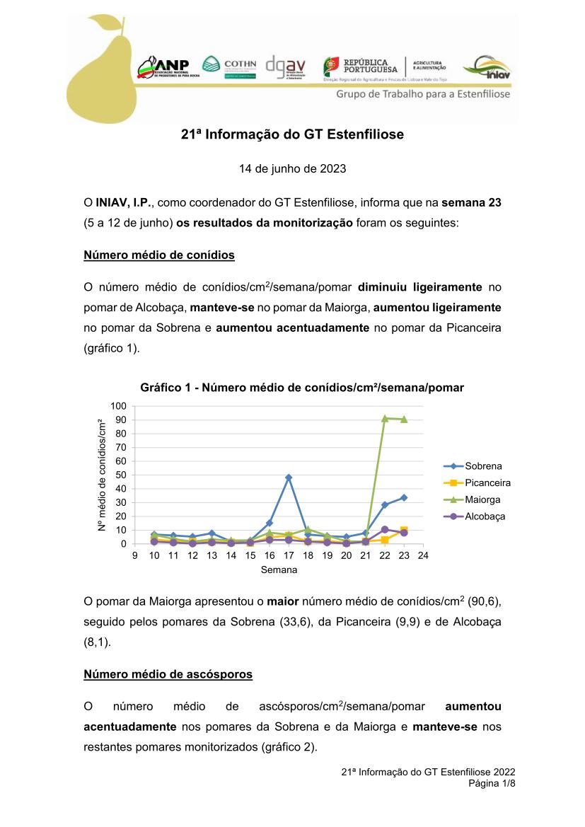gt estenfiliose 2 informacao 10 02 2021