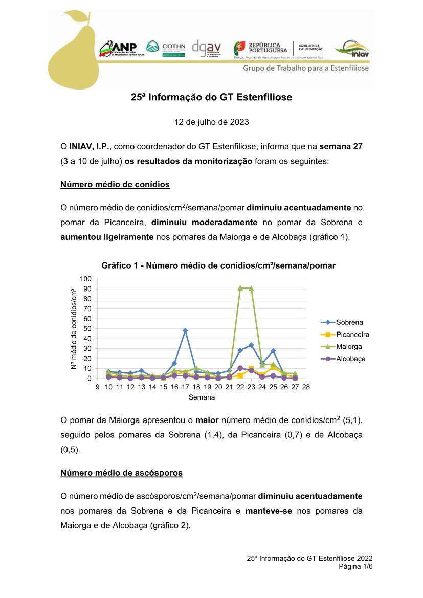 gt estenfiliose 2 informacao 10 02 2021