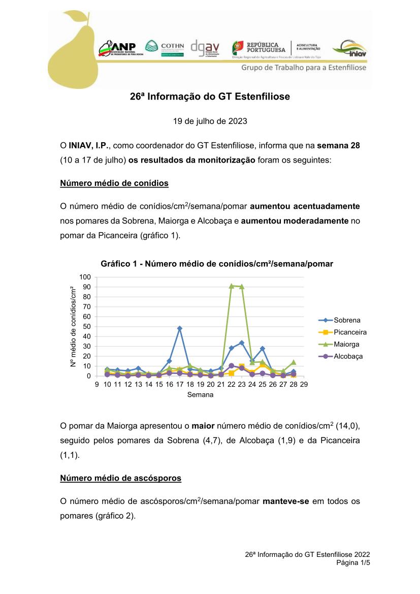 gt estenfiliose 2 informacao 10 02 2021