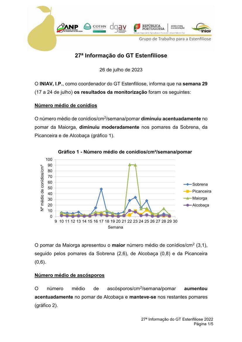gt estenfiliose 2 informacao 10 02 2021
