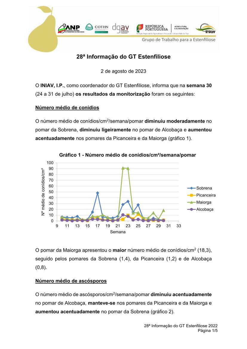 gt estenfiliose 2 informacao 10 02 2021