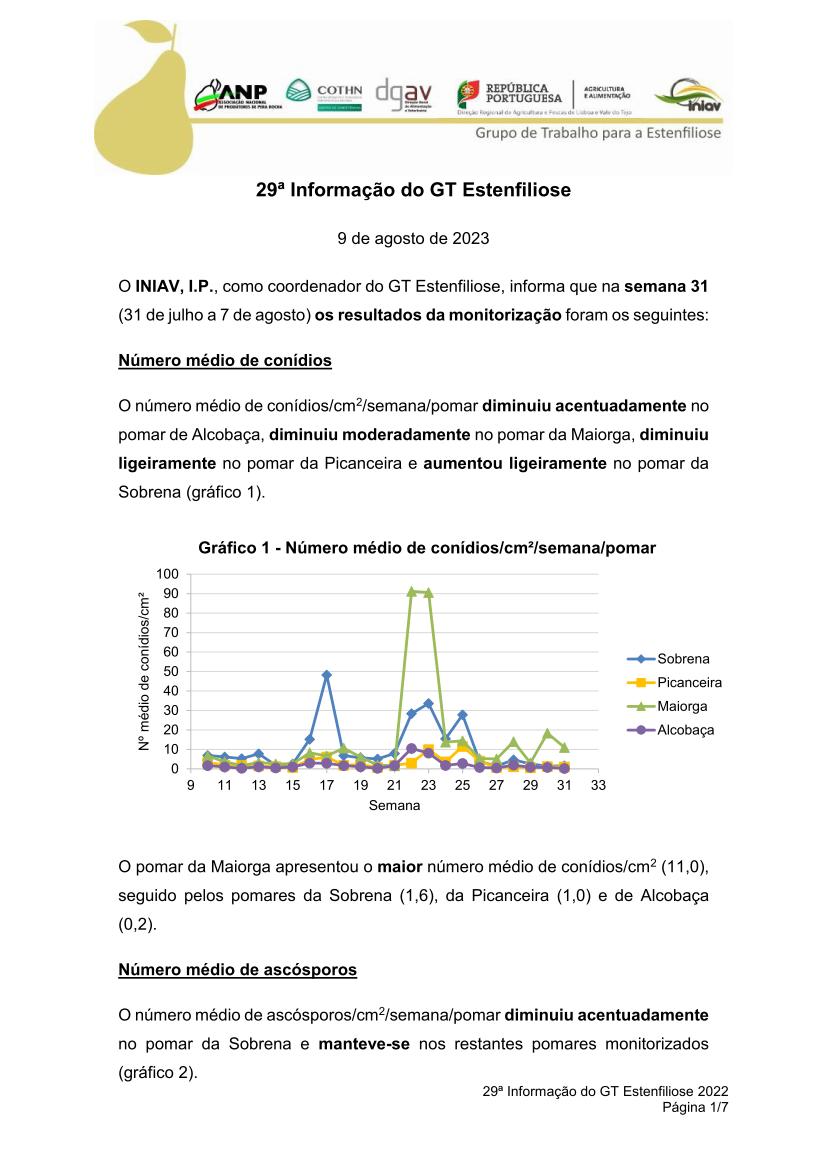gt estenfiliose 2 informacao 10 02 2021