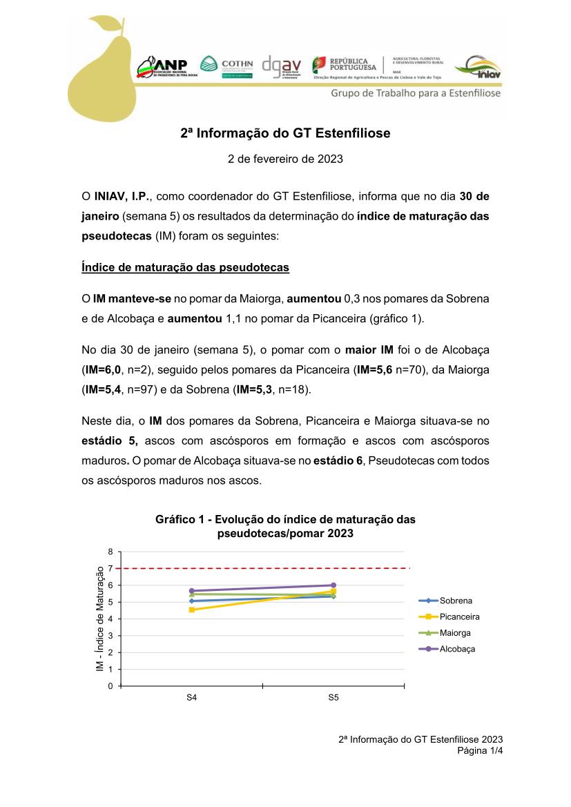 gt estenfiliose 2 informacao 10 02 2021