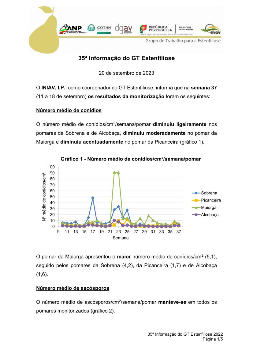 gt estenfiliose 2 informacao 10 02 2021