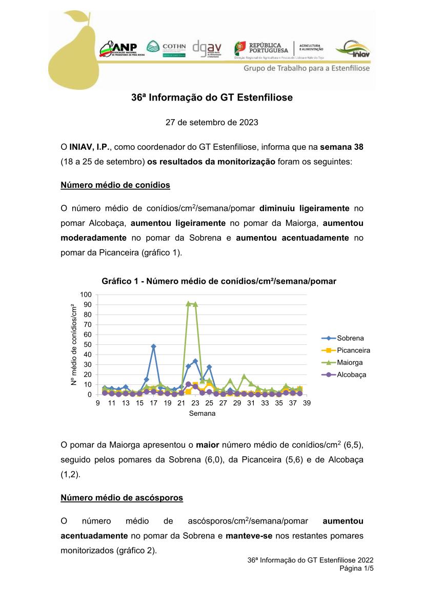 gt estenfiliose 2 informacao 10 02 2021