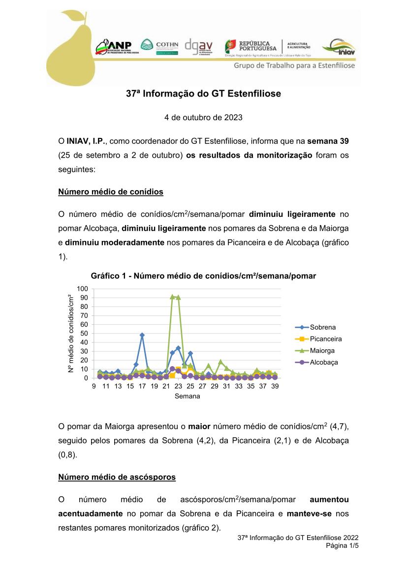 gt estenfiliose 2 informacao 10 02 2021