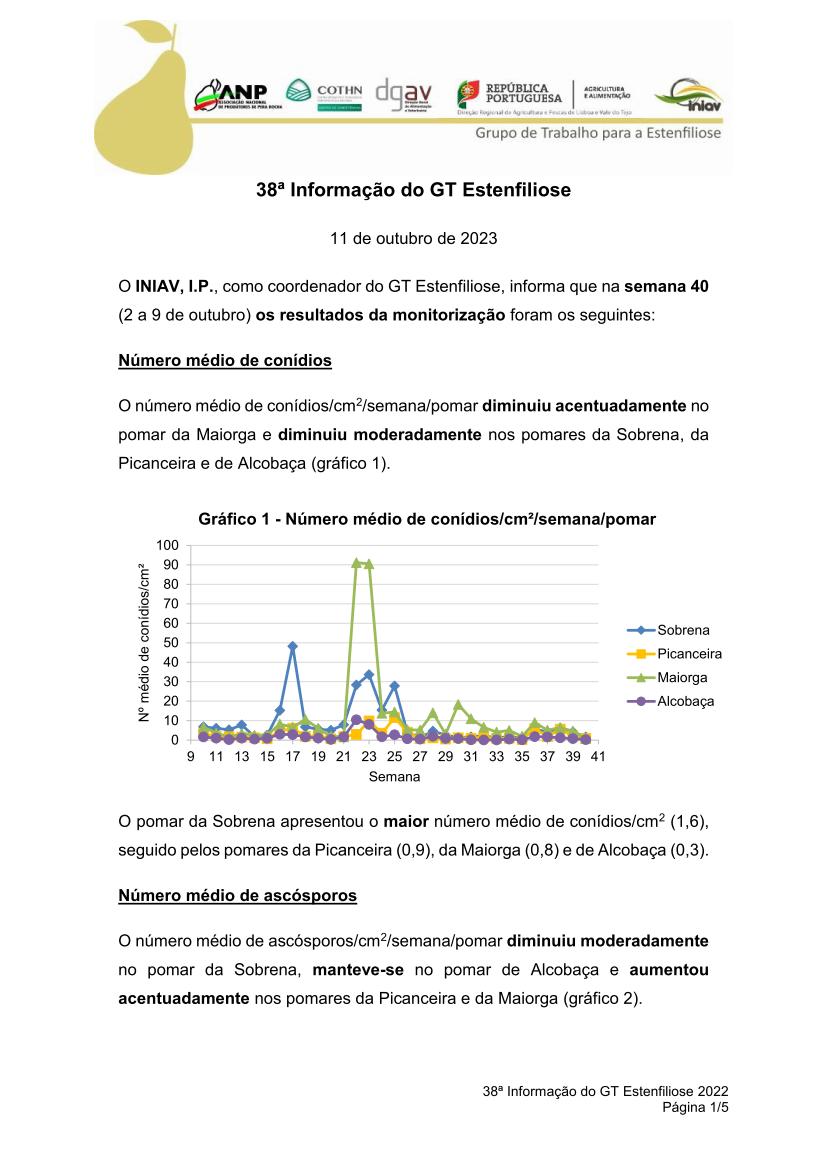 gt estenfiliose 2 informacao 10 02 2021