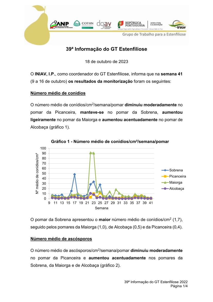 39ª Informação do GT Estenfiliose 2023