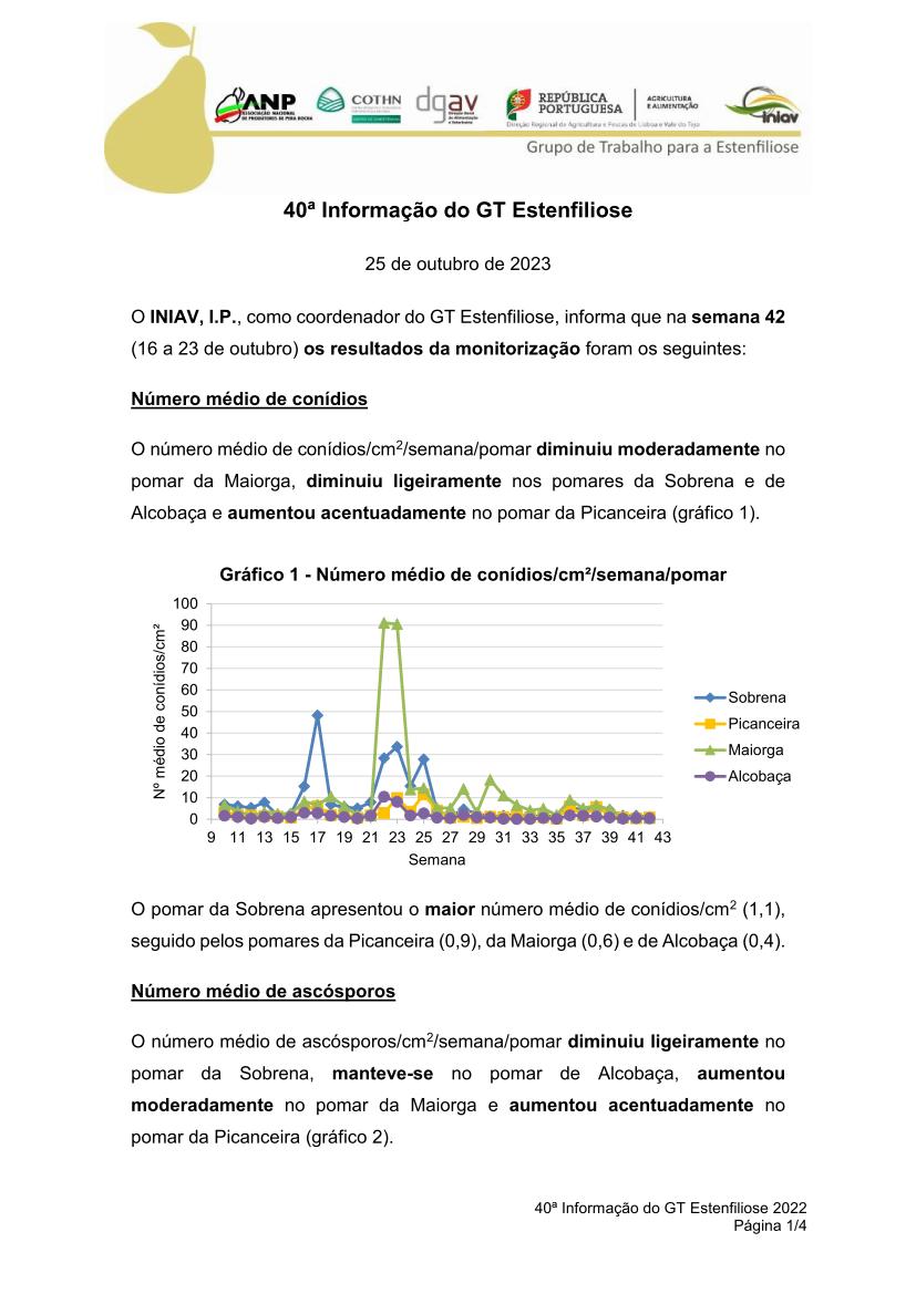 40ª Informação do GT Estenfiliose 2023