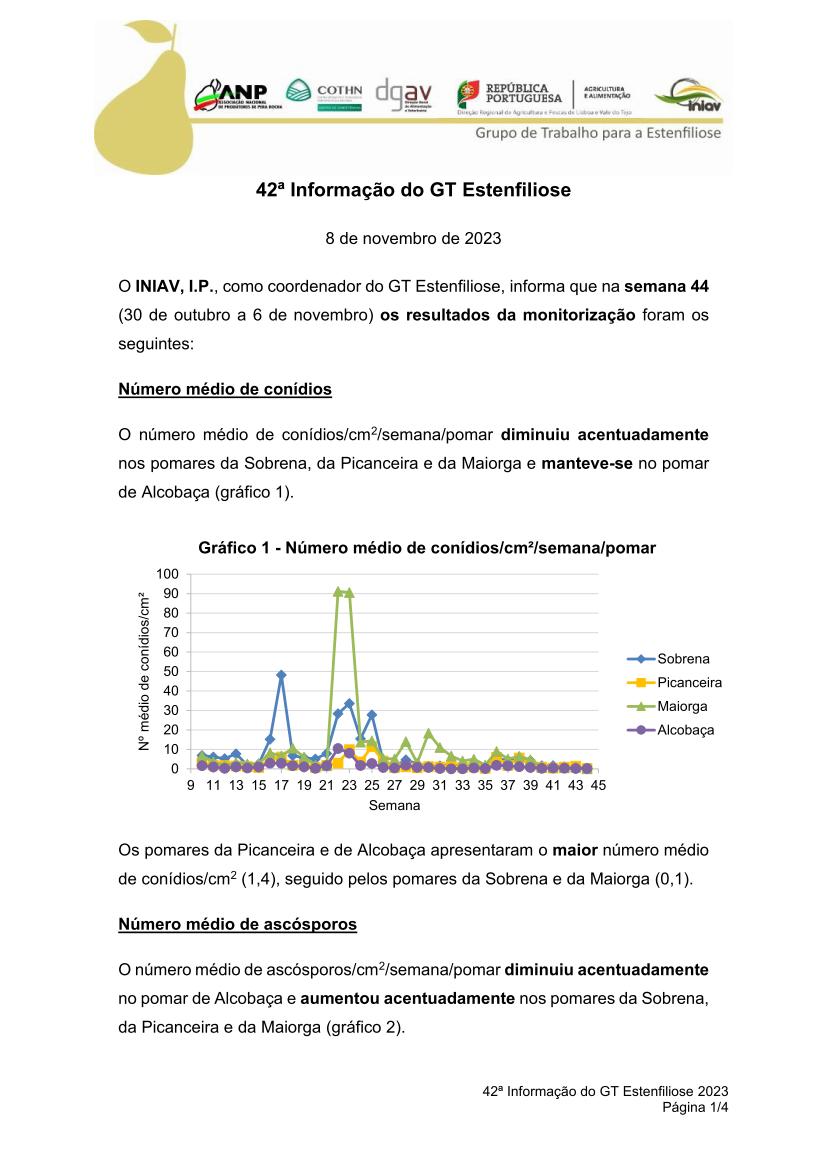 42ª Informação do GT Estenfiliose 2023