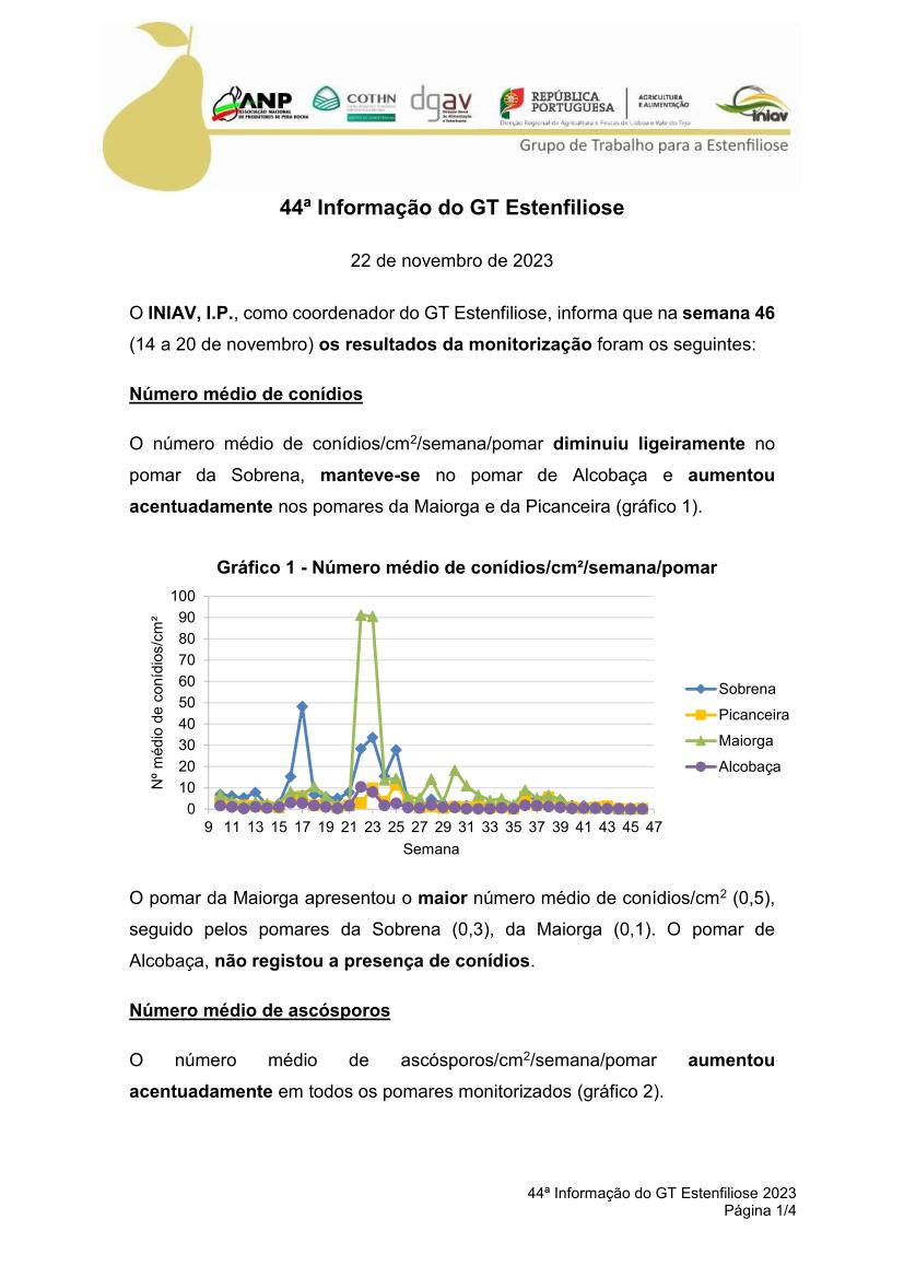 44ª Informação do GT Estenfiliose 2023