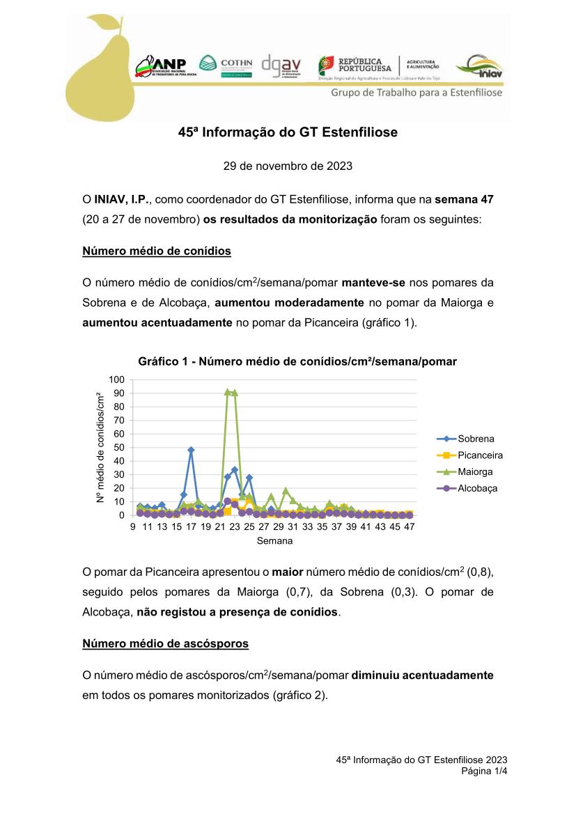 45ª Informação do GT Estenfiliose 2023