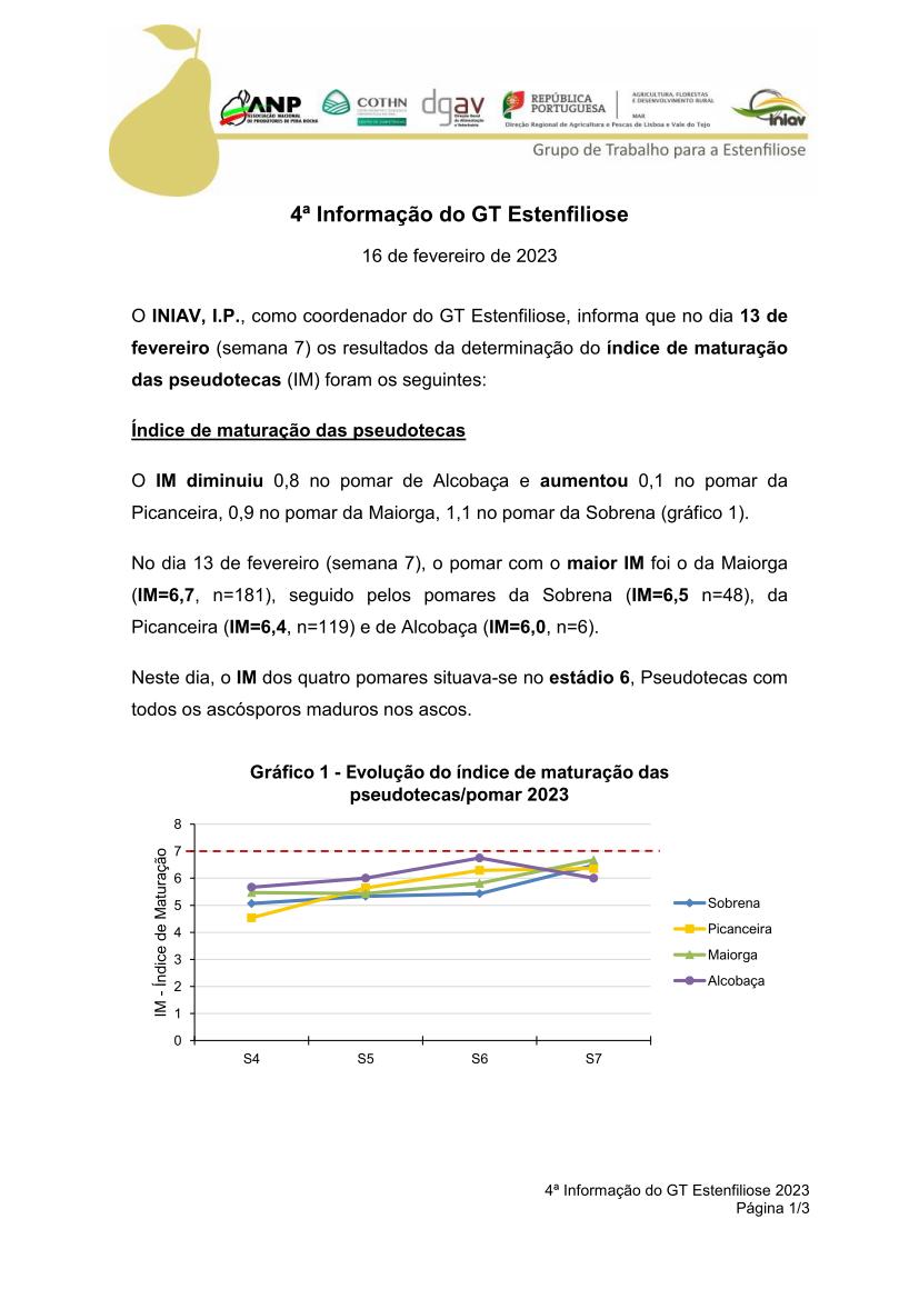 gt estenfiliose 2 informacao 10 02 2021