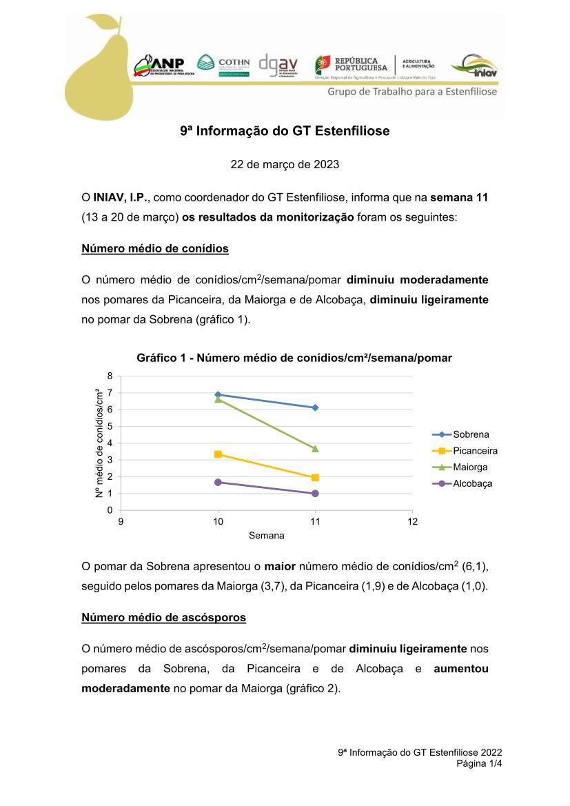 gt estenfiliose 2 informacao 10 02 2021