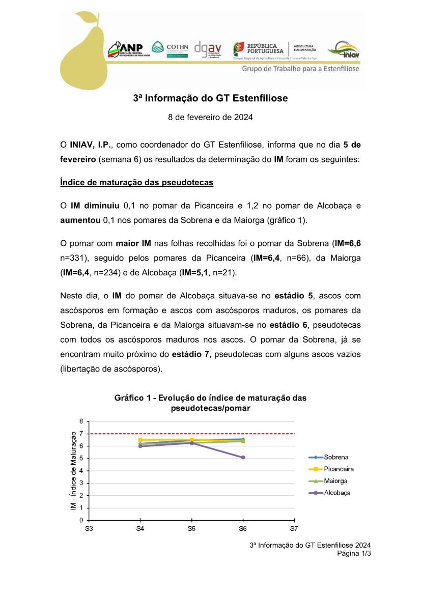 3ª Informação do GT Estenfiliose 2024