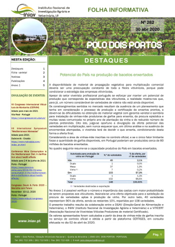 Folha Informativa nº 282 - 30 abril 2020